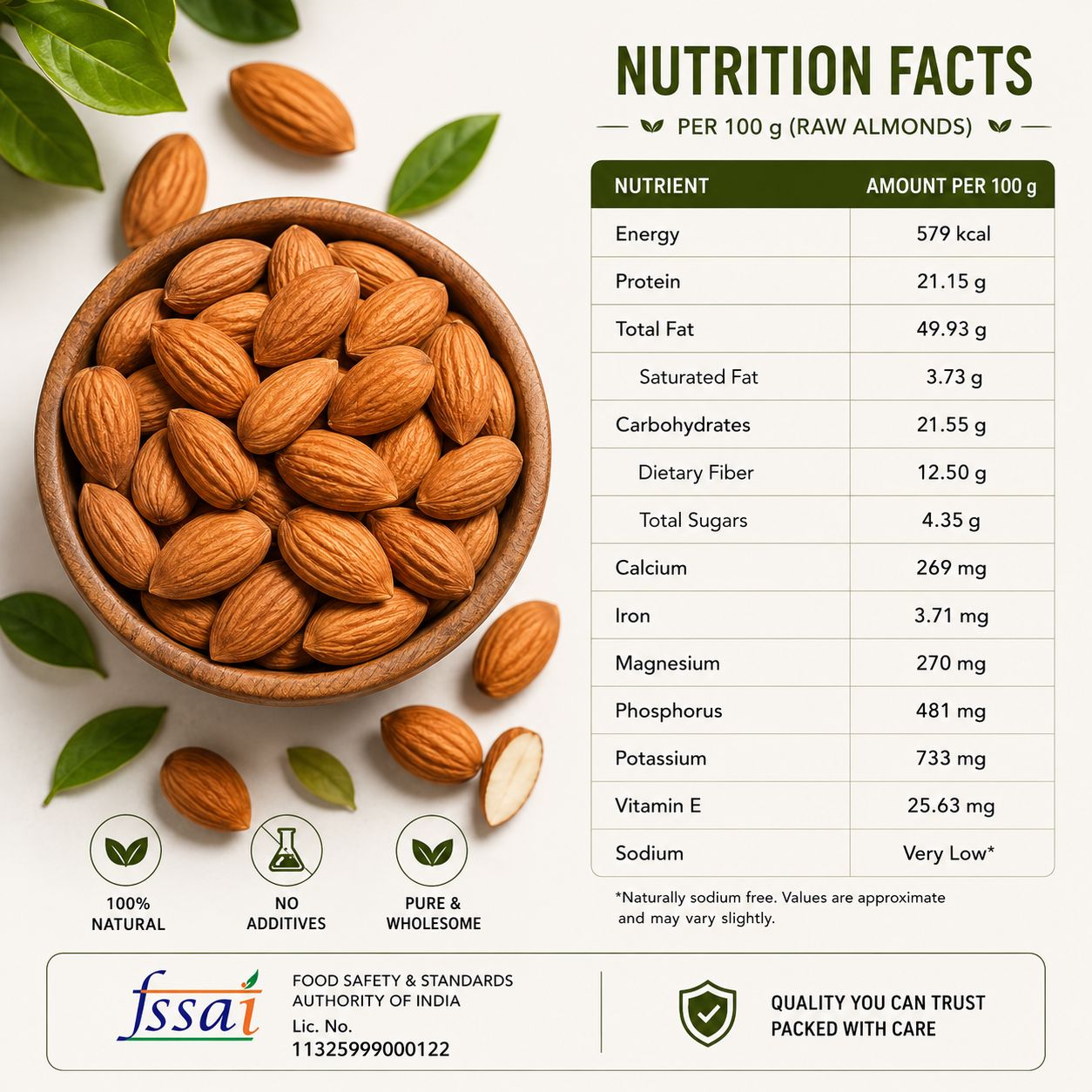 Snakory California Almonds – Nutrient-Rich Superfood