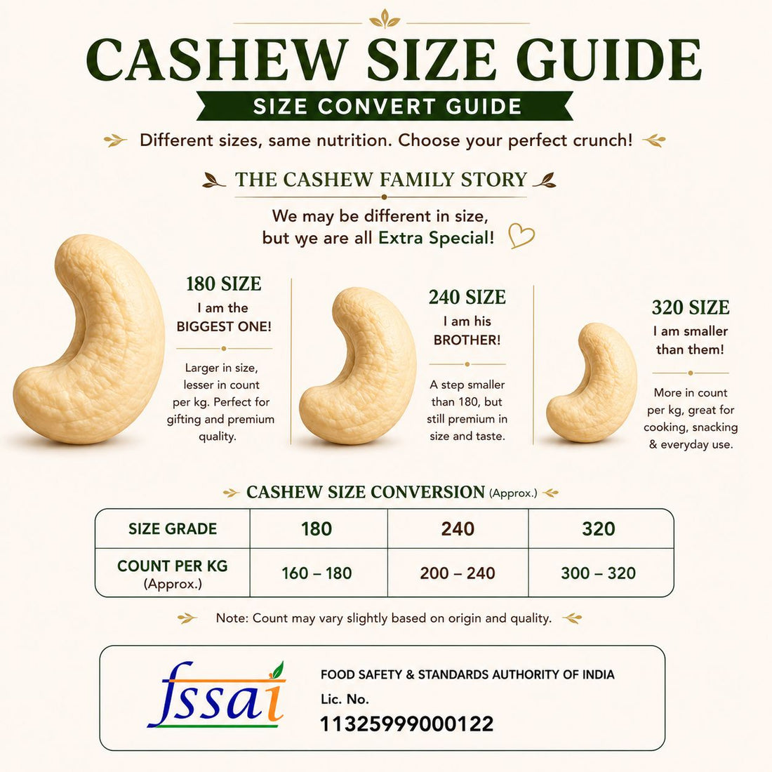 Snakory 240 Grade Cashews – Extra Large, Handpicked Premium Selection