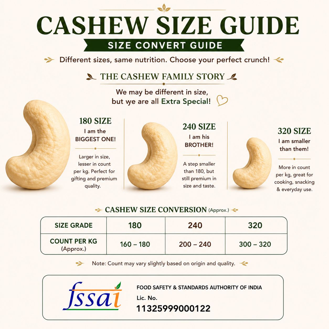 Snakory 240 Grade Cashews – Extra Large, Handpicked Premium Selection