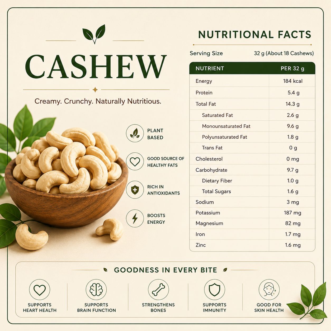 Snakory 320 Grade Whole Cashews – Handpicked Premium Nuts